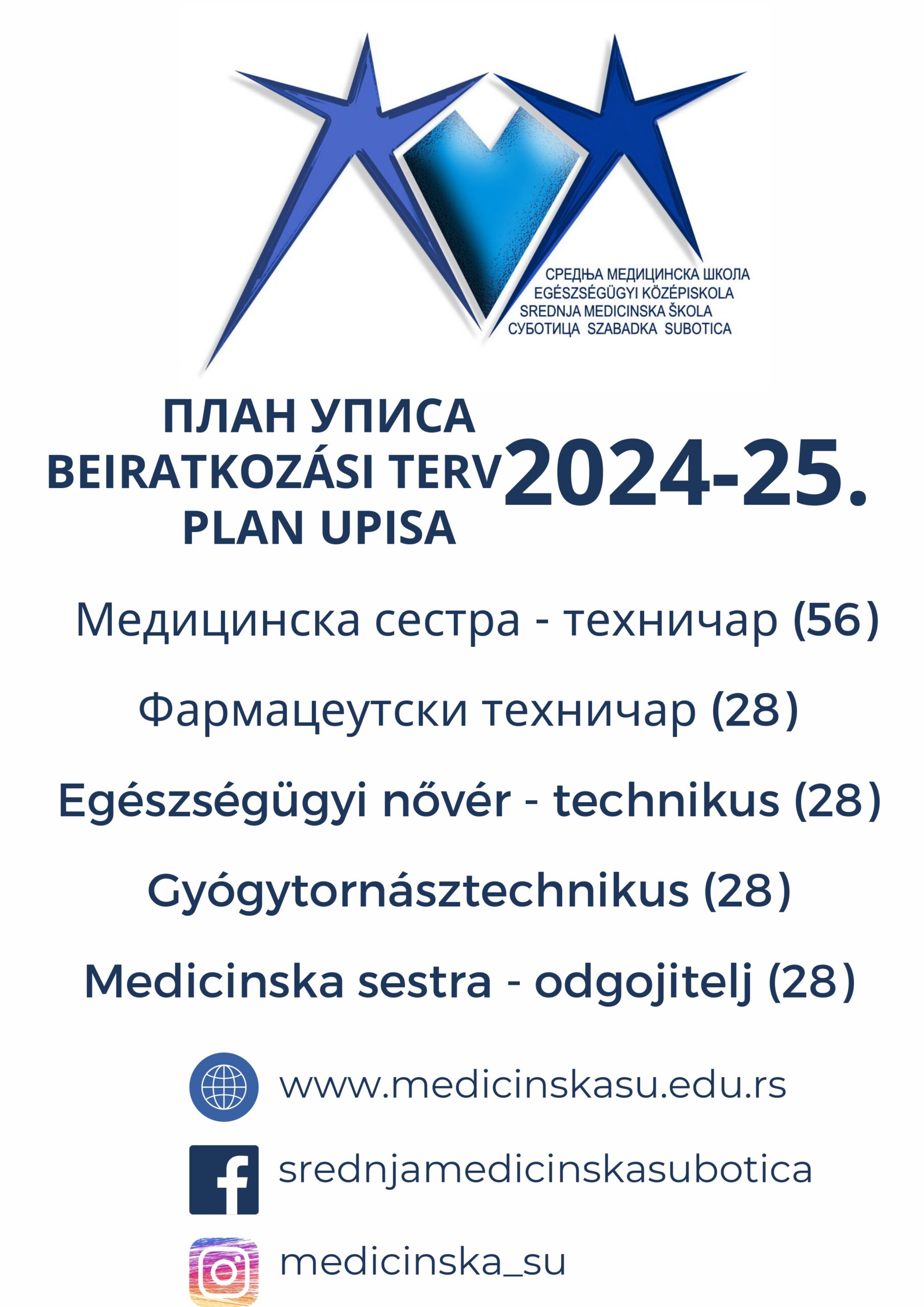 Plan upisa 2024-25_page-0001